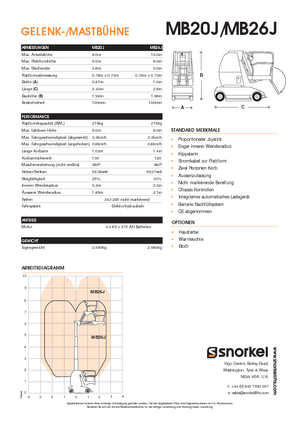 Sloupové pracovní plošiny Snorkel MB26J