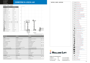 Kolové nůžkové plošiny Holland-Lift N 120 EL 12