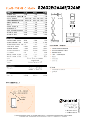 Kolové nůžkové plošiny Snorkel S3246E