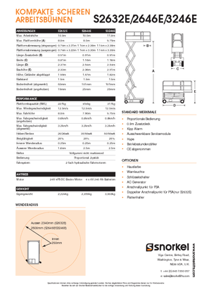 Kolové nůžkové plošiny Snorkel S3246E