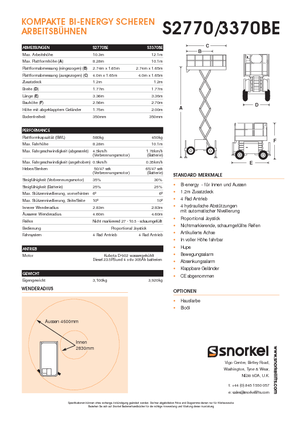 Kolové nůžkové plošiny Snorkel S3370BE