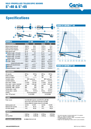 Kolové teleskopické pracovní plošiny Genie S-40