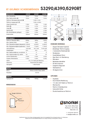 Kolové nůžkové plošiny Snorkel S 4390 RT