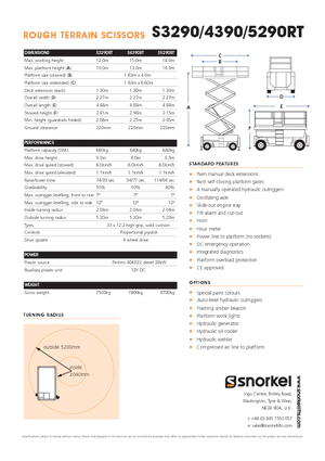 Kolové nůžkové plošiny Snorkel S 4390 RT
