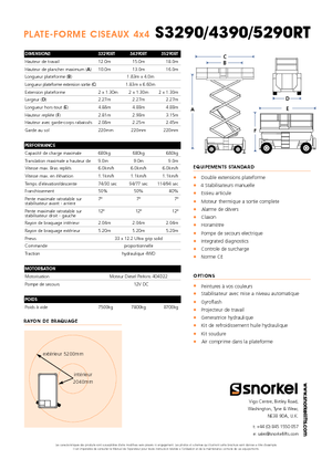 Kolové nůžkové plošiny Snorkel S 4390 RT