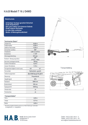 Kolové teleskopické pracovní plošiny HAB T 16 JD 4WD
