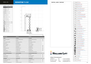 Kolové nůžkové plošiny Holland-Lift T 210 DL 24 4WD P/N