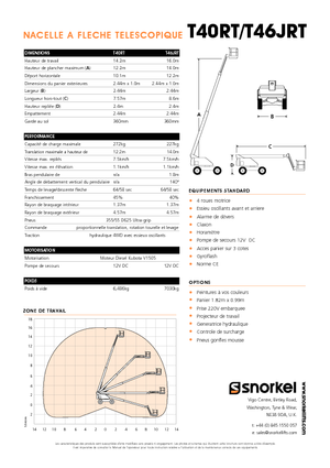 Kolové teleskopické pracovní plošiny Snorkel T40RT