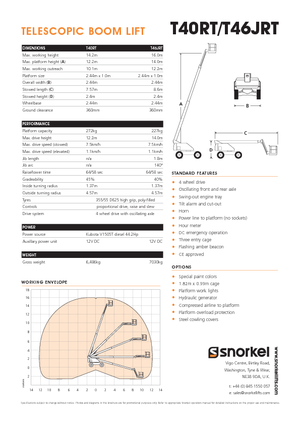 Kolové teleskopické pracovní plošiny Snorkel T40RT