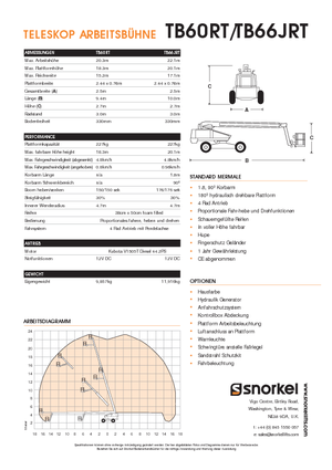 Kolové teleskopické pracovní plošiny Snorkel T60RT
