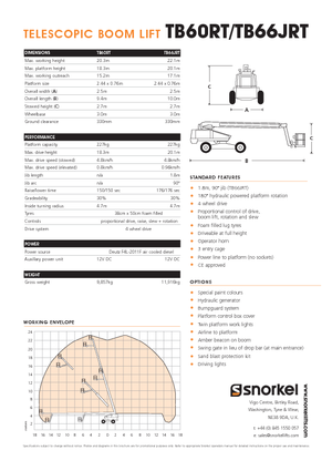 Kolové teleskopické pracovní plošiny Snorkel T60RT