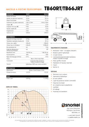 Kolové teleskopické pracovní plošiny Snorkel T60RT