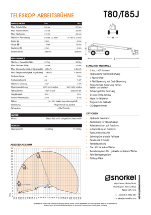 Kolové teleskopické pracovní plošiny Snorkel TB85J