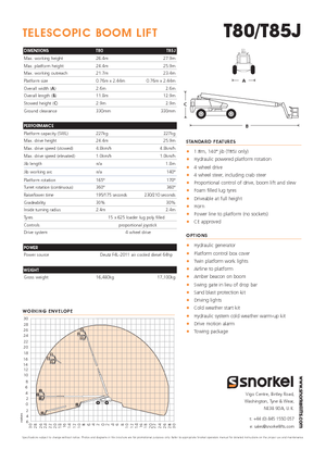 Kolové teleskopické pracovní plošiny Snorkel TB85J