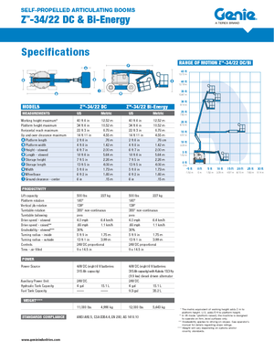 Kolové kloubové pracovní plošiny Genie Z-34/22 DC