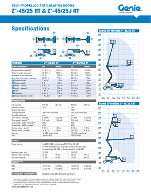 Kolové kloubové pracovní plošiny Genie Z-45/25 J RT