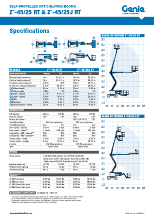 Kolové kloubové pracovní plošiny Genie Z-45/25 J RT
