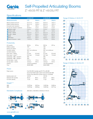 Kolové kloubové pracovní plošiny Genie Z-45/25 RT