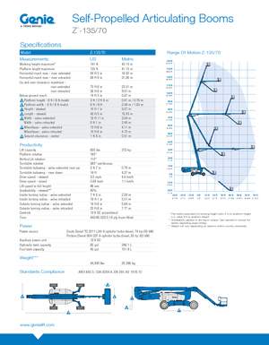 Kolové kloubové pracovní plošiny Genie ZX-135/70