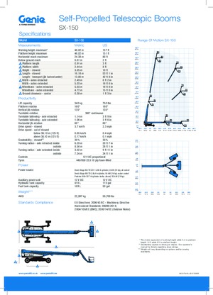 Kolové teleskopické pracovní plošiny Genie SX-150