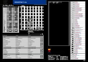 Kolové nůžkové plošiny Holland-Lift Y 64 EL 8