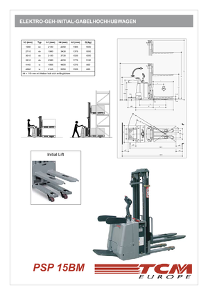 Regalové zakladače s plošinou pro řidiče TCM PSP 15 BM