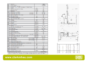 Nízkozdvižné vozíky s plošinou pro řidiče Clark CPS 15 P