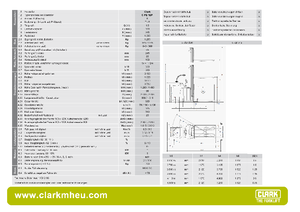 Nízkozdvižné vozíky s plošinou pro řidiče Clark CPS 15 P