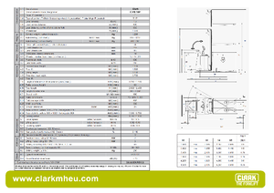 Nízkozdvižné vozíky s plošinou pro řidiče Clark CPS 15 P