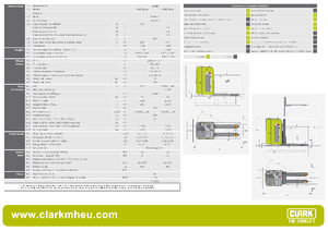 Nízkozdvižné vozíky s plošinou pro řidiče Clark CSPT 20 ac