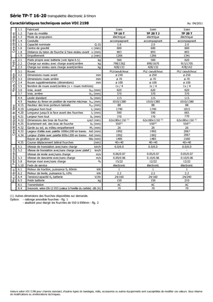 Nízkozdvižné vozíky s plošinou pro řidiče Icem TP 20 T