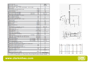 Ruční paletové vozíky Clark CPS 15