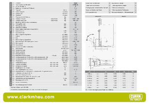 Ruční paletové vozíky Clark CPSi 15