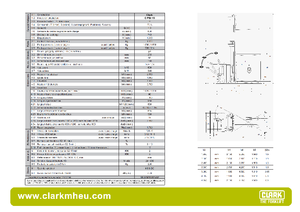 Ruční paletové vozíky Clark CPSi 15