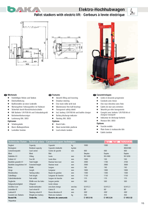 Ruční paletové vozíky Baka E 1012-16