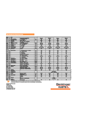 Ruční paletové vozíky Genkinger EGPL 35