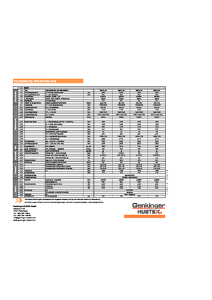 Ruční paletové vozíky Genkinger ESPL 25