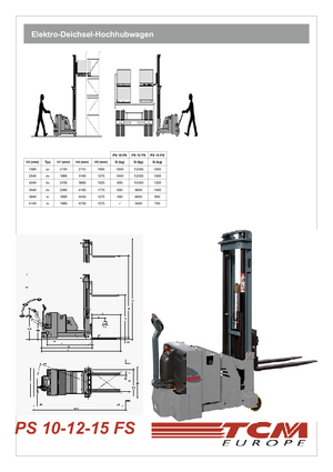 Ruční paletové vozíky TCM PS 12 FS