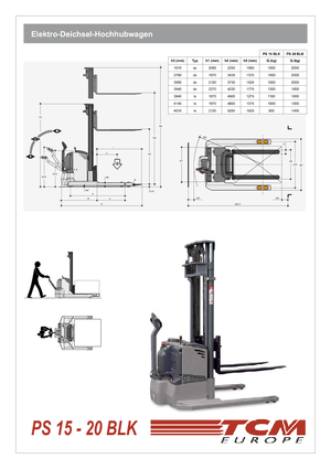 Ruční paletové vozíky TCM PS 15 BLK