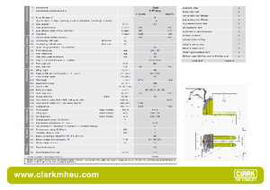 Ruční paletové vozíky Clark CPT 20 ac