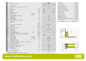 Ruční paletové vozíky Clark CPT 20 ac