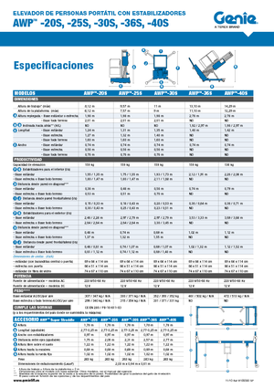 Sloupové pracovní plošiny Genie AWP 20 S