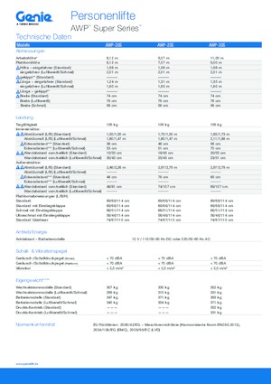Sloupové pracovní plošiny Genie AWP 30 S