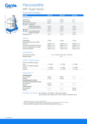 Sloupové pracovní plošiny Genie IWP 25 S