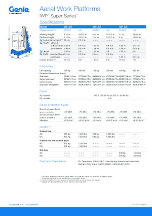 Sloupové pracovní plošiny Genie IWP 25 S