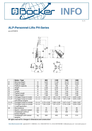 Sloupové pracovní plošiny ALP-Lift PH 1300