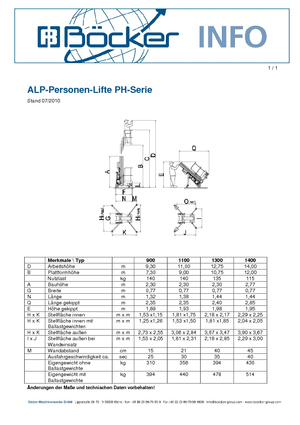 Sloupové pracovní plošiny ALP-Lift PH 1300