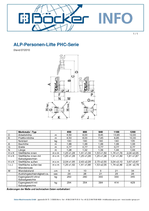 Sloupové pracovní plošiny ALP-Lift PHC 1100
