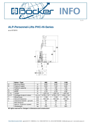 Sloupové pracovní plošiny ALP-Lift PHC-HI 940