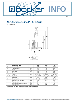 Sloupové pracovní plošiny ALP-Lift PHC-HI 940